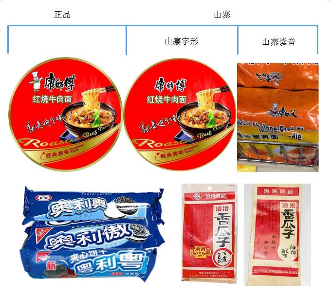 山寨货的315曝光视频,315不打假了吗