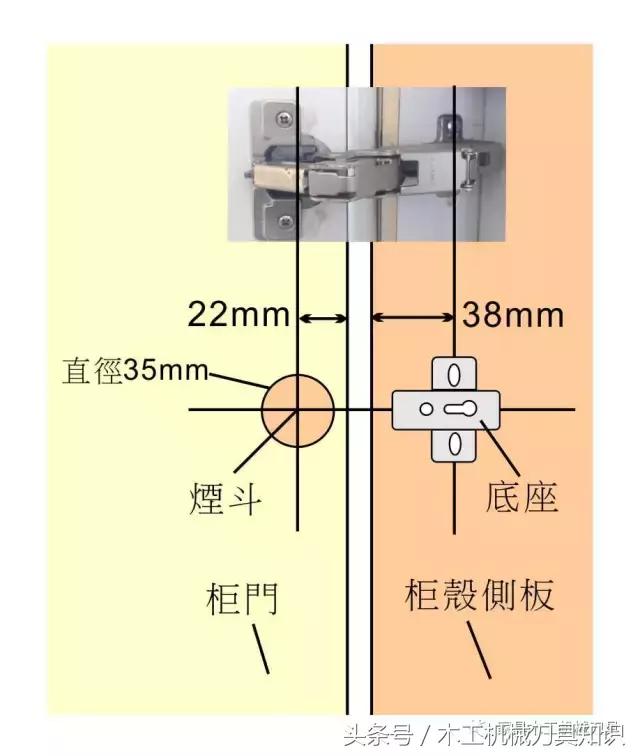 家装木工自学100个小技巧,木工装修自学教程大全室内