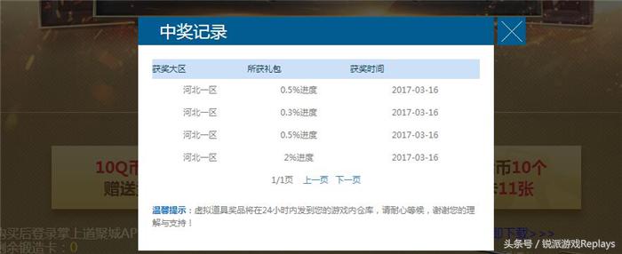 cf王者武器价格,cf王者武器全套
