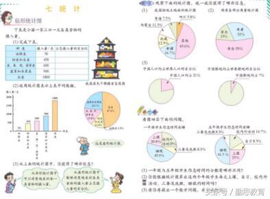 17年小学教资教育知识与能力真题,2022小学教资教育知识与能力试卷
