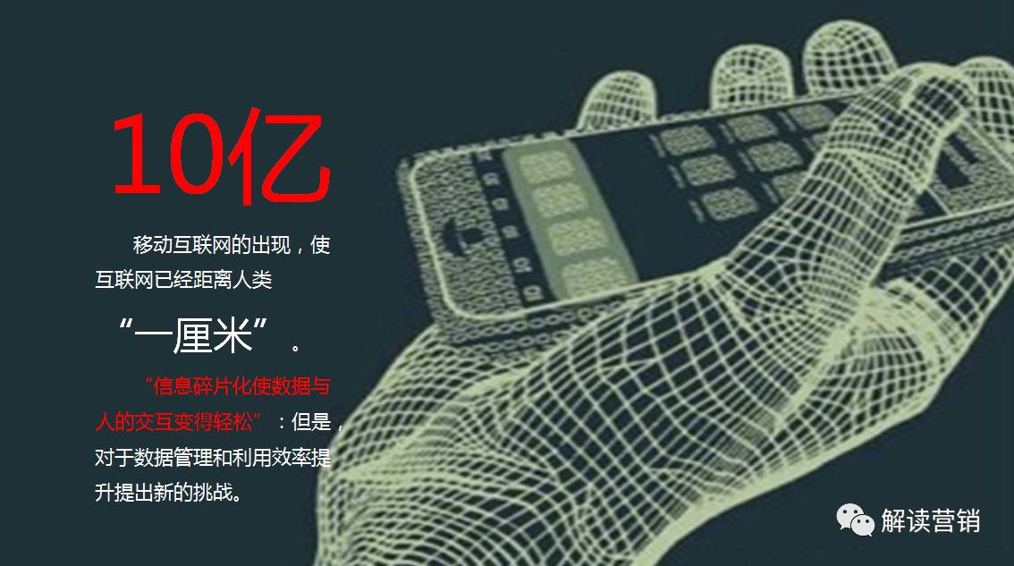 营销总监如何带领团队开拓市场,从营销总监的角度设计营销方案