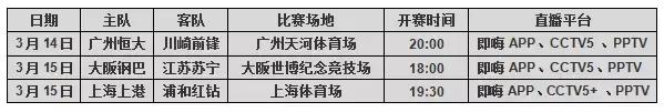 2017亚冠恒大vs上港全场回放,2017亚冠上港vs恒大比赛视频