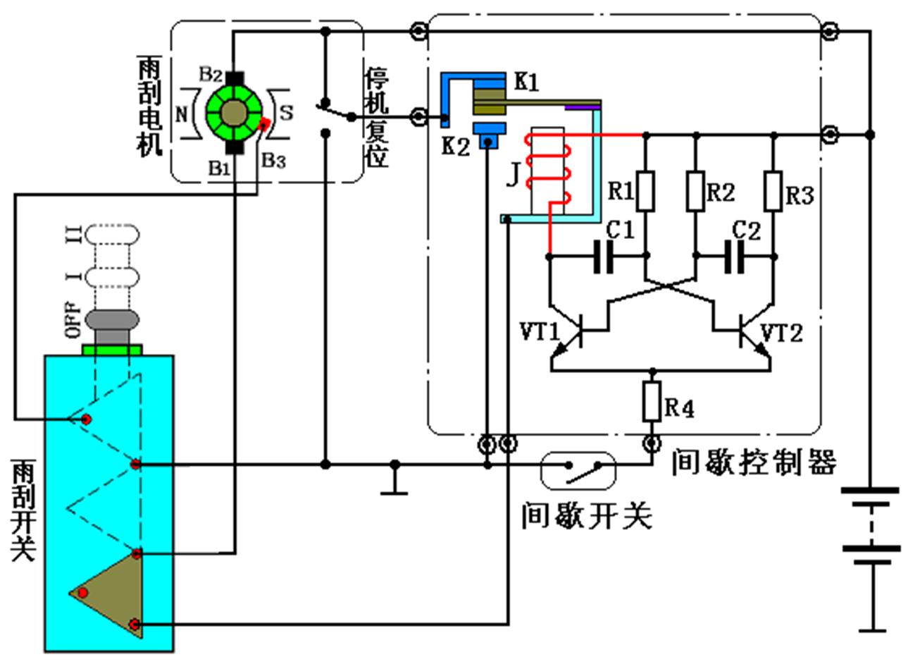 汽车刮水器和除雾器,电动玻璃清洗器擦窗器