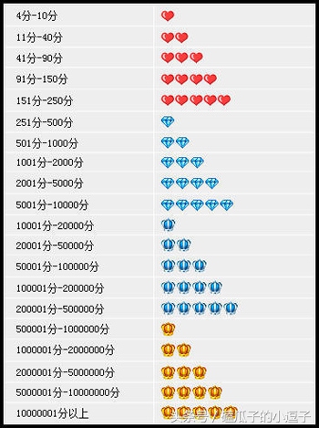 淘宝怎么样才能买到正品的东西,在淘宝上怎么才能买到正品商品