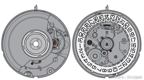 会“变脸”ETA2892机芯，究竟有多神奇！