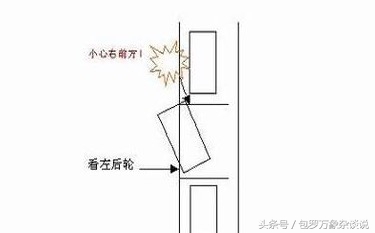 科目二必考技巧大全,科目二基础倒车看点