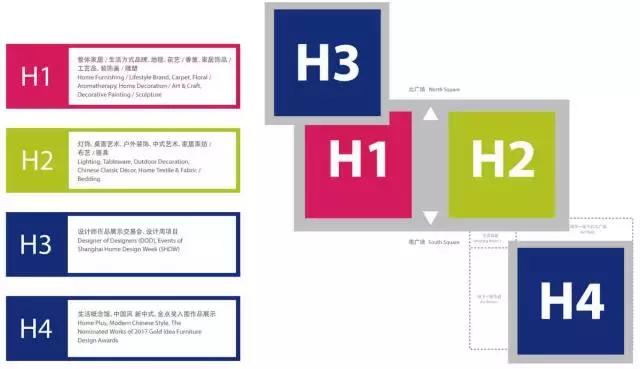 上海国际家具展浦东,上海浦东国际家具展临展