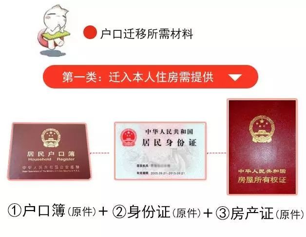 成都市内户口迁移需要什么条件,成都市内迁移户口需要什么手续