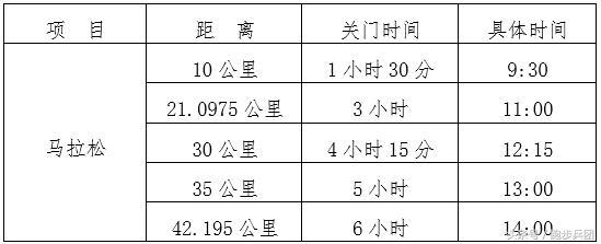 体育的创新,体育创新活动项目
