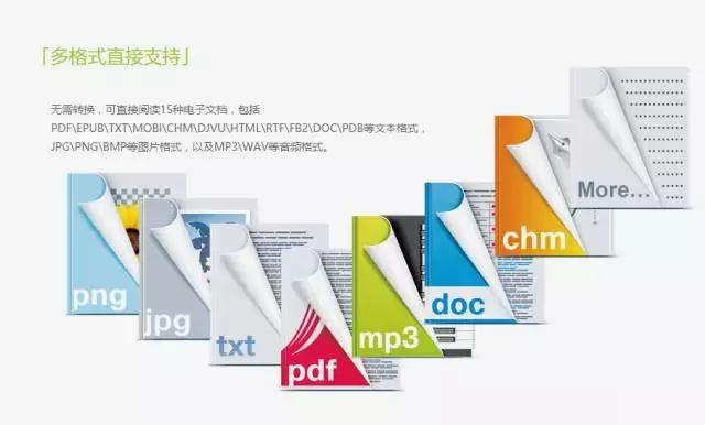 适合看pdf的电子阅读器,电子阅读器选择