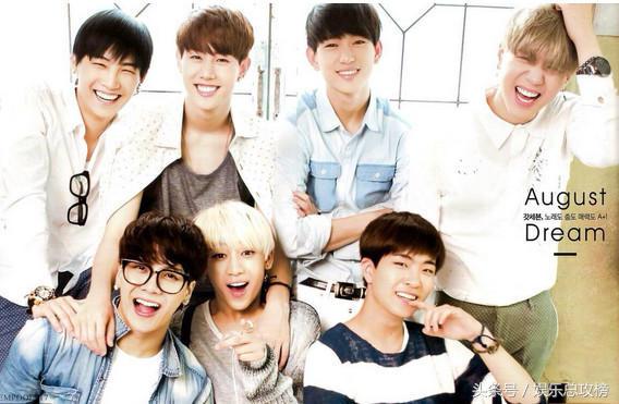 韩国明星地位exo,韩国人气排名exo