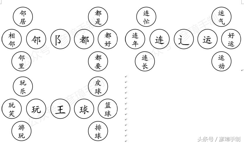 一年级下册语文多音字专项训练,一年级下册100以内数的思维导图