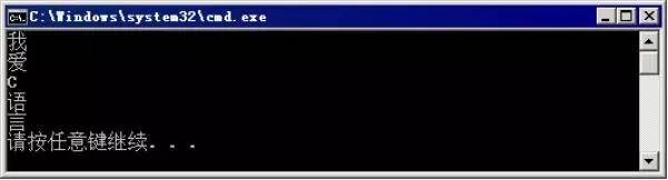 C语言程序运行流程图与顺序结构语句