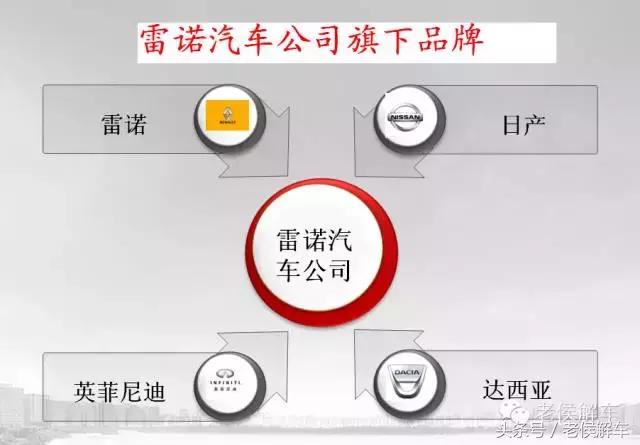 这些汽车品牌你还会买吗,真正的良心汽车品牌有哪些牌子