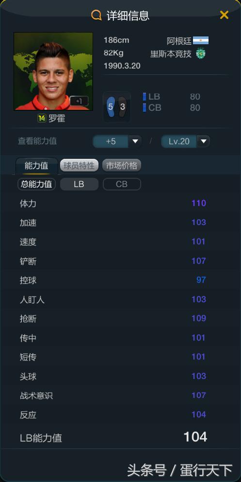 fifaonline3日本套推荐,fifaol3好用的中卫