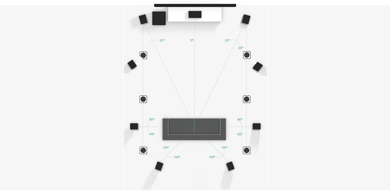 装家庭影院,家里没有布线怎么装家庭影院
