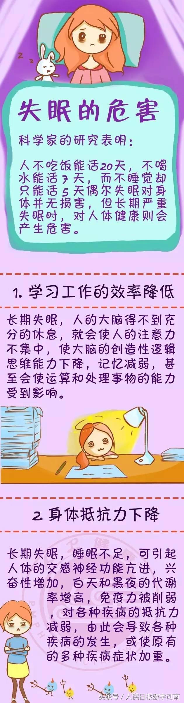 如何判断自己的睡眠质量,怎么判断自己的睡眠质量