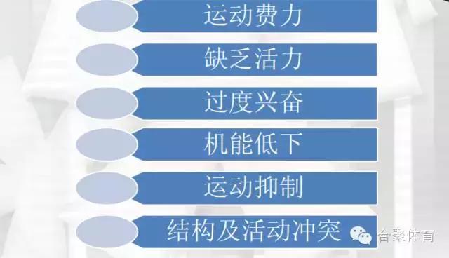 什么是关节松动术,内脏松动术手法