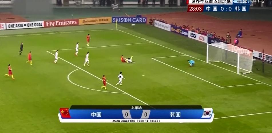 2018世界杯亚洲预选赛中韩,2026中韩世界杯预选赛比赛赢了吗