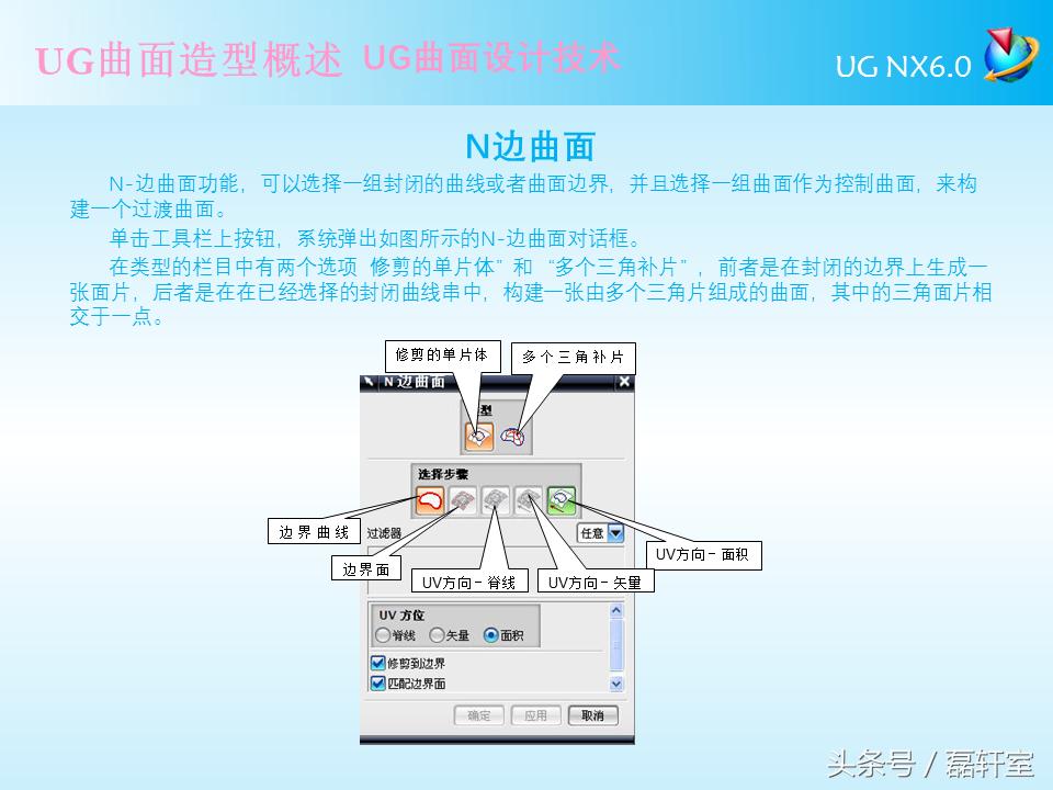 ugnx6.0三维建模实例教程,ugnx6.0加工命名介绍