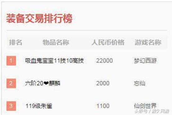 鎺ㄨ崘鎵嬫父绁炲疇,鎵嬫父浼犲鍚勭绁炲疇