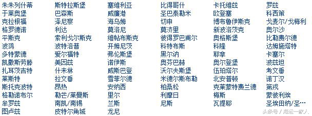 国际海运航线图及价格,国际国内散货海运