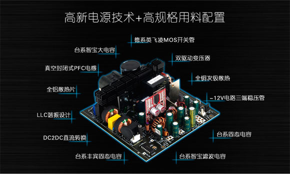 先马的电源能用吗,先马电源好吗