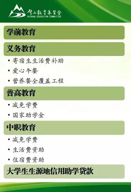 重庆学生资助流程发放标准,璧山区学生资助政策