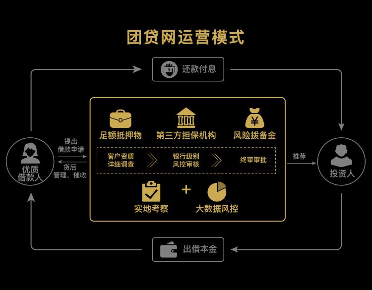 严选利润,严选商店的利润