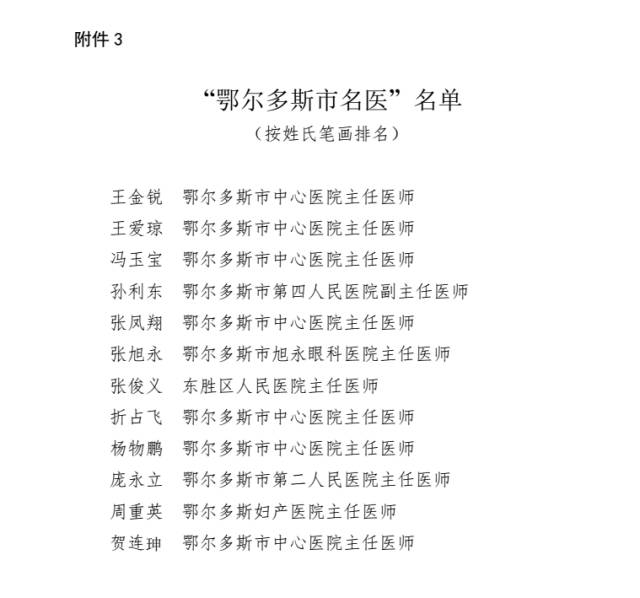 鄂尔多斯中医名人,鄂尔多斯名医榜
