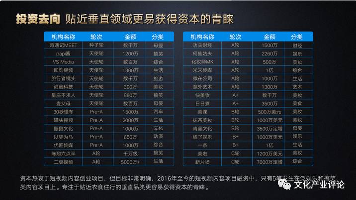 腾讯微视关闭，短视频风潮将退？