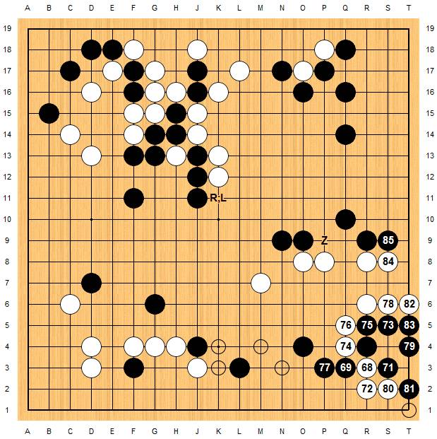 Master60局Zen数据分析——第34局
