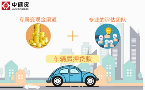 理财什么比较靠谱,中储贷理财