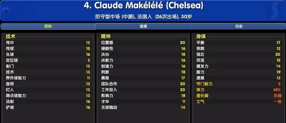 「铁腰」跟他们比，坎特尝起来就像甜甜圈