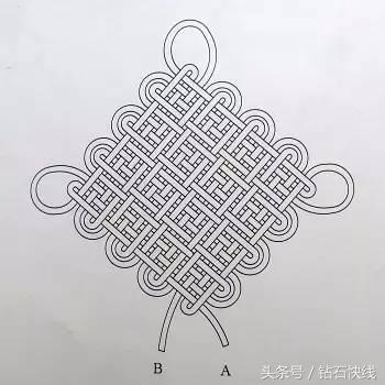 最简单红绳结编法图解,中国结编织红绳子的编法