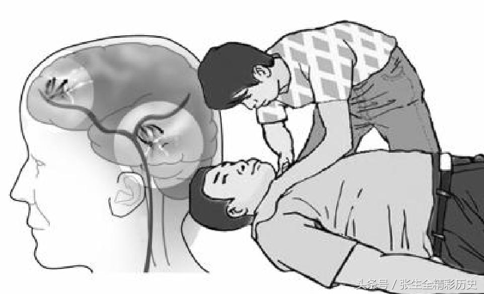 古代人死后为什么要停尸七天,古代人为什么要停尸七天