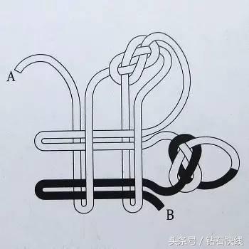 史上最经典的8种中国结、红绳编法教程（升级篇）