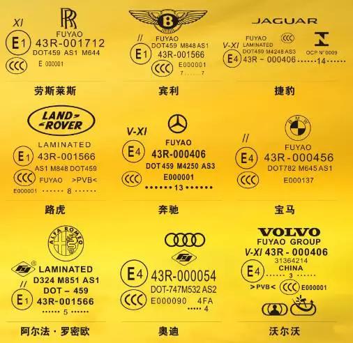 福耀是世界第一汽车玻璃制造商吗,全球汽车玻璃企业福耀玻璃