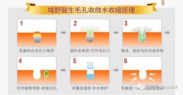 城野医生毛孔收敛水怎么用才有效,城野医生收缩毛孔水正确使用方法
