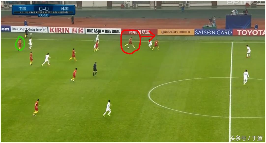 先赞冯潇霆纯爷们儿！然后论证他创造的场上位置新名称“自由卫”