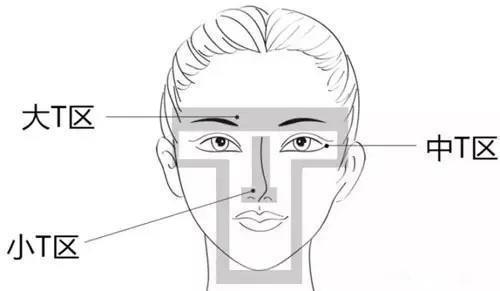 化妆六大注意事项,化妆的七大禁忌