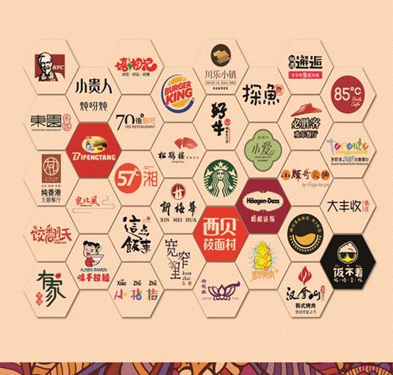 吴中万达美食推荐3-4人餐,吴中万达美食视频