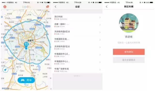 鍥戒骇鍏变韩姹借溅璇勬祴,娌℃湁鏅鸿兘缃戣仈鐨勫浗浜ц溅