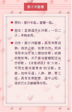 嗓子疼的咽口水都疼？五种食物让你告别吃药！