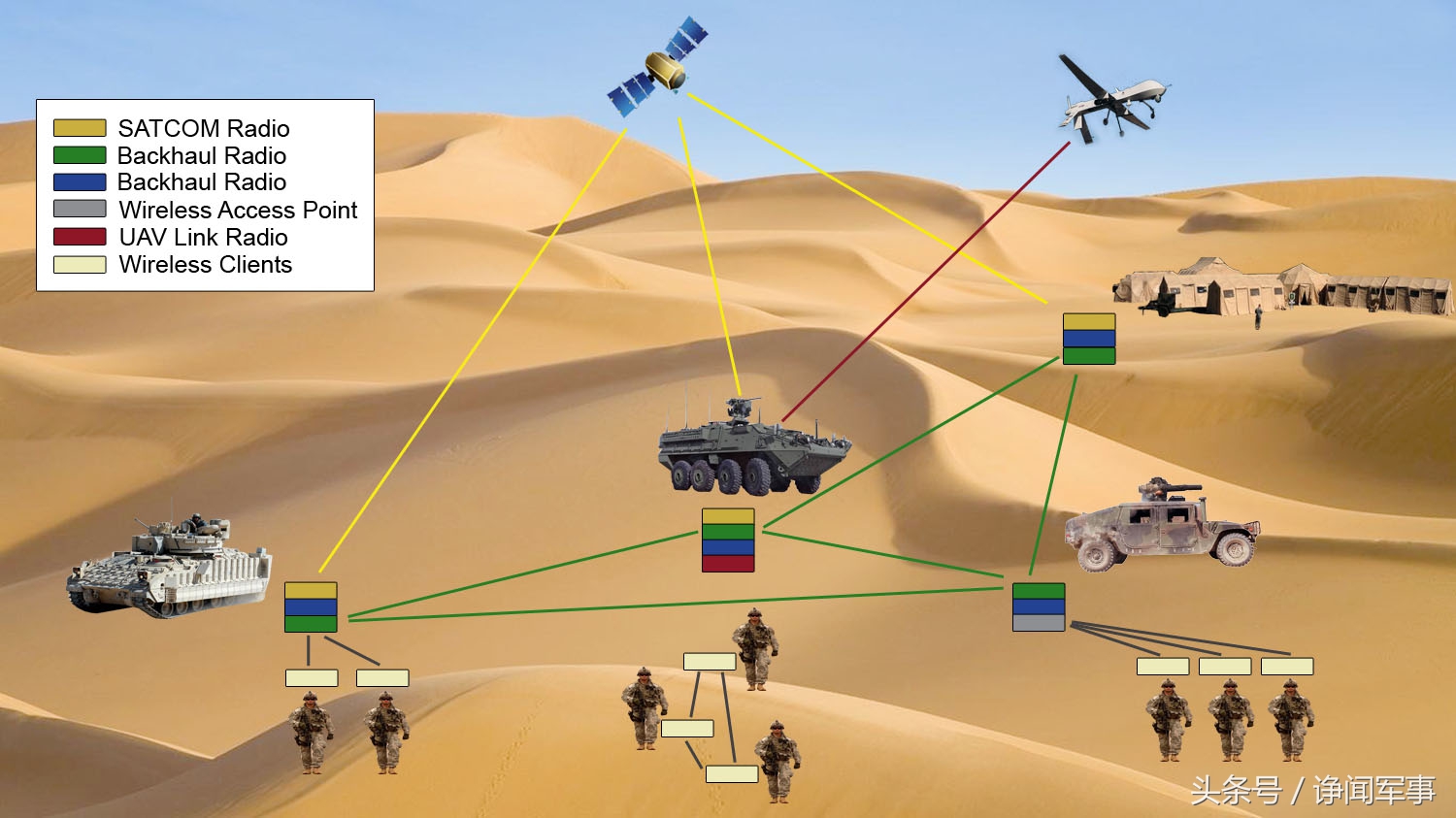 新一轮科技革命和军事革命,科技革命与军事革命
