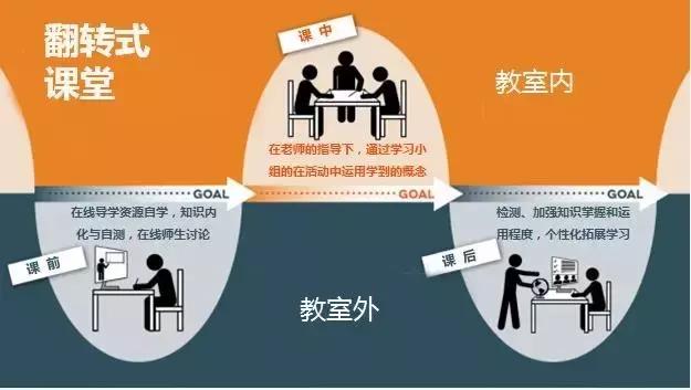 90后老师带学生上课,深圳老师带学生上课