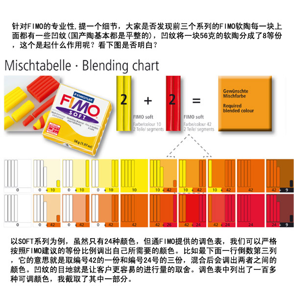 软陶初学,软陶新手教学视频