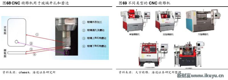 手机无法录入指纹是屏幕的问题吗,原装home键没有了还能修复指纹吗
