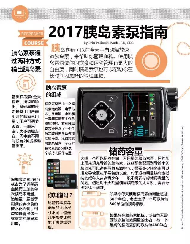 董小姐专栏解读,董小姐专栏最新