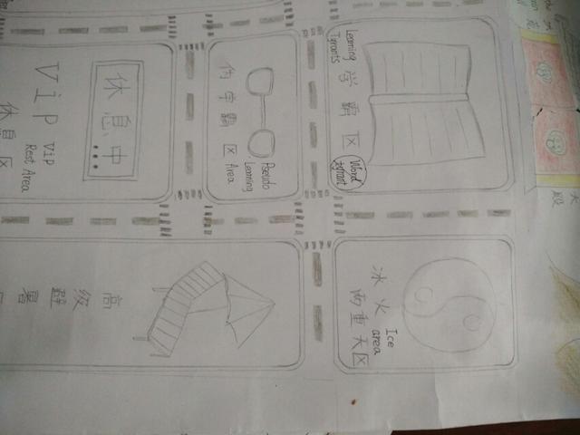 使出洪荒之力画手抄报,英语自画像为主题手抄报